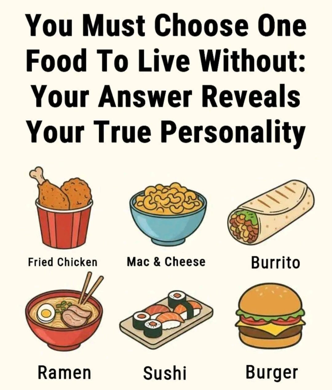 What Your Choice Says About Your Personality